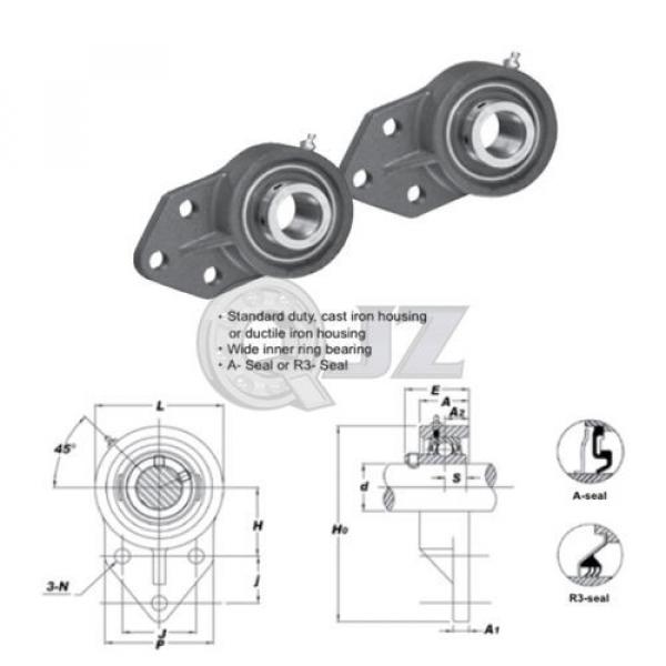 2x 1  3/16 in 3-Bolt Flange Bracket Units Cast Iron UCFB206-19 Mounted Bearing #2 image